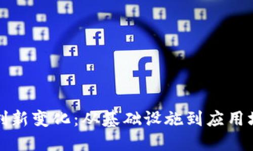 区块链技术的创新变化：从基础设施到应用场景的全面革命