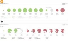 2023年比特中国交易所app下载指南：如何轻松获取