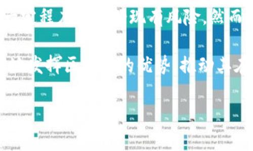 区块链技术在近年来得到了广泛的关注和应用，尤其是在金融、物流、医疗等领域。然而，随着区块链技术的不断发展，其管理风险也逐渐显现出来。下面我们将详细探讨区块链管理风险的相关内容，帮助用户更全面地理解这一重要课题。

一、区块链管理风险的定义
区块链管理风险是指在区块链技术的实施和运用过程中，各类风险因素可能导致的损失或不良影响。这些风险来源于技术缺陷、法律法规、市场变化、系统安全等多个方面。在理解这类风险时，需要明确其特征和影响，以便采取有效措施进行管理和防范。

二、区块链技术的特征
要理解区块链管理风险，首先需要了解区块链技术的特征。区块链具有去中心化、透明性、不可篡改性和可追溯性等特点。这些优点虽然带来了诸多好处，但也潜藏着各种风险。

例如，去中心化的特性使得数据存储和处理不再依赖单一的中心化机构，但这也意味着缺乏传统的监管和保障，容易引发信任危机；而不可篡改性虽然确保数据真实性，但一旦出现错误或欺诈，纠正和补救的难度便大大增加。

三、区块链管理风险的主要类型
根据不同的来源和性质，区块链管理风险可以分为以下几类：

h41. 技术风险/h4
技术风险是指由于区块链技术本身存在的缺陷、漏洞或不成熟导致的风险。例如，智能合约的编写如果出现错误，可能导致资产的损失或者无法正常执行合约条款。此外，区块链网络的稳定性和性能也可能影响其应用效果，特别是在高并发的情况下，网络拥堵将影响交易的速度和成本。

h42. 安全风险/h4
区块链虽然以其去中心化和加密特性受到广泛信任，但安全风险依然不可忽视。黑客攻击、恶意节点、51%攻击等将对区块链的安全性构成威胁。例如，在一些小型区块链网络中，如果单一实体控制了超过一半的计算力，便有可能操控网络，篡改交易记录。

h43. 法律法规风险/h4
区块链的全球性特征使其面临各国法律法规的挑战。不同国家对数字资产、数据隐私、以及智能合约的法律地位存在差异，这可能导致合规性问题。如果没有恰当的法律指导和支持，企业在运用区块链技术时可能面临法律风险和行政处罚。

h44. 市场风险/h4
市场风险主要涉及由于市场波动引发的资产价值变化。加密货币的价格波动极大，从而对投资者和企业的财务状况影响深远。在区块链应用尤其是金融领域，市场风险常常导致客户信任度的降低，进而可能造成客户流失。

四、管理区块链风险的策略
针对上述风险，企业和组织需采取多种有效的管理策略：

h41. 技术评估与审核/h4
在采用区块链技术前，企业应进行充分的技术评估，特别是对智能合约进行严谨的代码审核，确保其逻辑无误而且安全。此外，投资于强健的安全基础设施，以防止技术漏洞被利用。

h42. 加强网络安全/h4
增强区块链网络的安全性，采用多重身份验证和加密措施，定期进行安全测试，及时更新系统，以防止潜在的黑客攻击。此外，深入了解并防范常见的网络攻击手段，可以有效地减少安全事件的发生概率。

h43. 关注法律法规变化/h4
企业应密切关注区块链领域的政策法规变化，并与法律顾问保持沟通，确保自己的合规性。参与行业协会和组织的活动，有助于更好地了解法律环境，及时调整策略以应对变化。

h44. 风险信息披露/h4
加强对投资者和用户的风险信息披露，确保他们理解区块链技术的潜在风险。这不仅可以提升客户的信任感，也有助于减少由误解和信息不对称引发的法律争议。

五、案例分析
在这里，我们可以通过一些实际案例来进一步说明区块链管理风险及其缓解策略。例如，某著名加密货币交易所由于技术漏洞，导致用户资金大规模被盗。这起事件的发生大大降低了用户对该平台的信任，许多用户纷纷撤资，交易所不得不进行紧急技术审计和重组。

这个案例提醒我们，技术风险及其安全性是区块链项目成功的基础，企业需要始终将用户资金的安全放在首位。此外，该平台还需要积极与用户沟通，进行透明的信息更新，以恢复信任。

六、未来展望
随着区块链技术的不断演进，管理风险的方式也将持续更新。新技术的发展，比如零知识证明、分层区块链、跨链技术等，可能在一定程度上减轻现有风险。然而，风险管理始终是一个动态调整的过程，需要企业在战略上保持灵活性和前瞻性。

总之，区块链管理风险是多方面的，涉及技术、安全、法律和市场等多个领域。只有通过全面、细致的风险管理策略，才能最大限度地发挥区块链的优势，推动其在各行各业的发展。如果能够不断学习和适应新的挑战，企业便能在区块链领域中获得可持续的竞争优势。

区块链管理风险解析：识别与应对关键策略