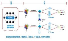 比特浏览器下载：官方最新APP，让你畅享极速上