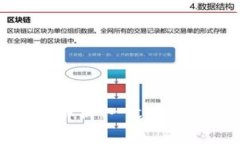 比特派钱包转账费用深度解析：一文了解加密货