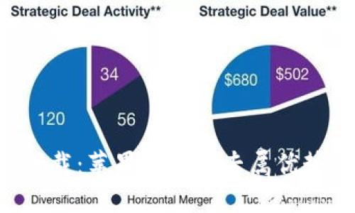比特派APP下载：苹果版本的专属优势与优质体验