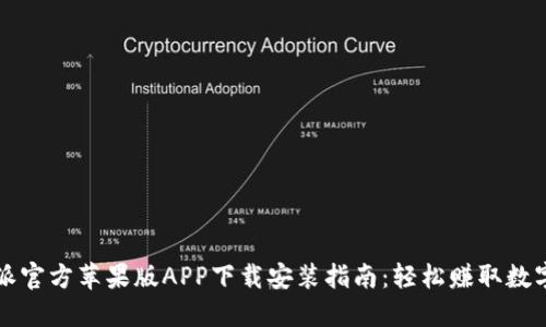 比特派官方苹果版APP下载安装指南：轻松赚取数字资产