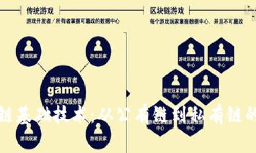 探秘区块链基础技术：从公有链到私有链的全面解析