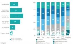 2023年最新大众创业区块链平台推荐：开启创业新