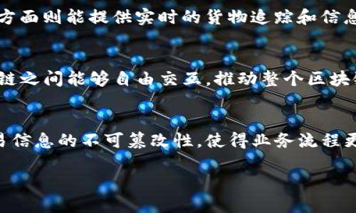   2023年值得信赖的区块链平台推荐，助你顺利打造去中心化应用 / 

 guanjianci 区块链平台, 可靠区块链, 去中心化应用, 区块链技术 /guanjianci 

区块链平台概述
区块链技术自从比特币问世以来便引起了广泛关注。随着技术的发展和成熟，越来越多的区块链平台应运而生，各自具备不同的特性、优势与应用场景。选择一个可靠的区块链平台对于开发去中心化应用（DApps）或进行数字资产管理等有很大影响。
在本篇文章中，我们将详细探讨一些可靠的区块链平台，分析其特点，并列举使用场景，帮助用户更好地了解并选择适合自己的区块链平台。

一、以太坊（Ethereum）
以太坊是最早的智能合约平台之一，它允许开发者在其区块链上构建去中心化应用（DApps）。以太坊的灵活性和开发者友好的环境使得它成为许多项目的首选平台。
以太坊的主要特点包括：支持复杂的智能合约、拥有强大的开发者社区以及大量的DApps和DeFi项目。以太坊的ERC20、ERC721等代币标准为项目的发行和管理提供了便利。
然而，以太坊也面临一些挑战，如交易速度慢、手续费高等问题。以太坊2.0的推出旨在解决这些问题，通过采用权益证明（PoS）机制，提升网络的扩展性和安全性。

二、超级账本（Hyperledger Fabric）
超级账本是由开放技术联盟（Linux Foundation）发起的一个开源项目，专注于商业级区块链解决方案。与公有链不同，超级账本是一个许可链平台，更适合企业级应用。
超级账本的主要优势是可定制性强、性能好和符合企业需求。它支持多种共识机制，用户可以根据自己的需求选择适合的共识方式。此外，超级账本还提供了隐私保护，可以实现数据的分权限访问。
许多金融机构、物流公司等都开始采用超级账本来进行内部系统的建设与，提升了业务的透明度和效率。

三、EOS
EOS是一个高性能的去中心化应用平台，旨在解决以太坊的扩展性问题。它通过Delegated Proof of Stake（DPoS）共识算法，实现较高的交易吞吐量。
EOS平台的主要特征包括快速的交易确认时间和零手续费。这使得开发者能够更加专注于应用的开发，而不必担心用户的使用成本问题。EOS允许开发者在应用内进行代币分发，进一步增加了其灵活性。
尽管EOS拥有许多优势，但它也引起了一些争议，特别是在去中心化方面，部分用户认为其共识机制和治理结构依赖少数节点。在选择EOS作为区块链平台时，用户需要仔细考虑这些因素。

四、波卡（Polkadot）
波卡是一个新兴的区块链平台，旨在实现不同区块链之间的互通。波卡的多链架构允许平行链与公共链之间进行通信，不同于传统的单链架构。
波卡的主要特征是共享安全性和可扩展性。通过中继链，波卡实现了区块链之间的跨链功能，解决了不同链之间信息孤岛的问题。波卡的生态系统中，用户可以通过平行链部署自定义的区块链，获得灵活性和可定制性。
波卡的开发者工具也更加完善，为开发者提供了便捷的开发体验。波卡的跨链功能使得其在DeFi等领域越来越受到关注。

五、Cardano
Cardano是一个基于科学哲学和研究驱动的方法开发的区块链平台，其目标是提供安全、可持续且可扩展的去中心化网络。Cardano的独特之处在于其分层架构，分别将计算层和结算层分离，增强了区块链的灵活性。
Cardano采用Ouroboros共识机制，致力于在节能和安全性之间寻找平衡。此外，Cardano的治理机制通过社区投票让用户参与决策，增强了区块链的透明度和民主性。
虽然Cardano的开发进程相对缓慢，但其注重长期可持续性和安全性的特点使其在众多平台中独树一帜。

六、链滴（Chainlink）
链滴作为一个去中心化的预言机网络，旨在将现实世界的数据引入区块链。链滴通过安全的方式使智能合约能够访问链外数据，解决了智能合约的局限性。
链滴的主要特点是安全性和去中心化，能够确保数据源的可信度。通过聚合多个数据提供者，链滴提供高质量和多样化的数据输入，为DeFi、保险等领域提供了便利。
链滴的生态正在不断扩展，许多项目已经开始采用链滴的数据服务。链滴的可靠性和安全性使其在去中心化应用中扮演了重要的角色。

相关问题探讨
问题一：如何选择适合自己的区块链平台？
选择适合自己的区块链平台需要考虑几个关键因素。首先，明确项目的需求，比如对交易速度、成本、安全性等方面的要求。其次，了解每个区块链平台的特性及优势，评估其是否满足项目需求。此外，还需考虑开发社区的活跃程度、文档资料的丰富性，以及市场的接受度等因素。最后，可以借助已有项目的案例来参考，选择一个成功率较高的平台。

问题二：区块链平台的安全性如何保障？
区块链的安全性主要依赖于其底层技术与应用层的设计。首先，共识机制对网络的安全性至关重要，选择成熟且经过检验的共识算法可以降低被攻击的风险。此外，智能合约的代码审计也是重要环节。开发者应该遵循安全编码实践，并且在部署前进行充分的测试。同时，参与者也要定期监控网络的安全状况，及时修复漏洞，以保障区块链平台的安全性。

问题三：如何评估一个区块链项目的前景？
评估一个区块链项目的前景，首先要关注其技术背景，包括架构、共识机制、开发语言等。同时，项目团队的背景及过往经验也是重要考量因素。此外，分析项目的市场需求、竞争对手，以及项目的生态体系，包括合作伙伴、社区支持等。项目的资金来源及融资情况，是否有持续的资金支持进行研发和推广，也是评估该项目是否具有长期发展潜力的重要指标。

问题四：可以利用区块链解决哪些问题？
区块链在多个领域可以用来解决许多传统问题，如数据透明性不足、信任机制建立、中心化系统的潜在风险等。具体而言，金融行业可以利用区块链进行跨境支付、清算和结算，降低交易成本；供应链管理方面则能提供实时的货物追踪和信息共享，提升效率；在医疗行业，可以帮助建立患者健康数据的安全存储及共享机制，确保隐私和安全等。各行业都能够因区块链降低成本、提升效率，增加透明度。

问题五：区块链的未来发展趋势是什么？
区块链的未来发展趋势主要集中在三个方面：技术升级、平台互通以及应用场景拓展。首先，随着技术的发展，越来越多的新共识机制被提出，以提高安全性和性能。第二，跨链技术的发展将使得不同区块链之间能够自由交互，推动整个区块链生态的整合；第三，实现区块链技术与AI、物联网等其他新兴技术的融合，创建出更多元化的应用场景，比如智能城市、智慧医疗等。随着社会对去中心化信任机制的认可，区块链的应用前景将更加广阔。

问题六：企业如何利用区块链提升业务效率？
企业可以通过区块链技术提升业务效率，主要体现在流程、增强透明度和实现数据共享等方面。企业可以利用区块链技术进行合同的自动化执行，减少人工干预，提高效率。此外，采用区块链可以确保交易信息的不可篡改性，使得业务流程更加透明，减少欺诈行为。同时，区块链能够实现不同部门或企业之间的数据共享，打破信息孤岛，提高整体运营效率。通过这些方式，企业的运作效率和成本控制均能得到有效提升。

在这篇文章中，我们深入探讨了多个可靠的区块链平台，并讨论了选择、评估、应用和安全性等相关问题。希望对你在区块链技术的探索中有所帮助！