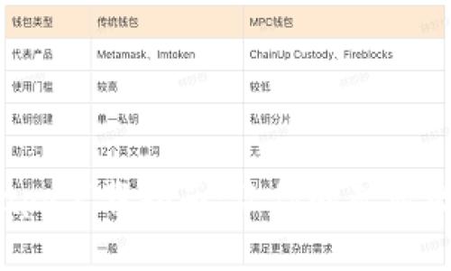 比特鱼矿池app下载指南：让你的矿业之旅轻松启航