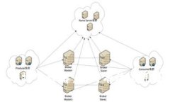 区块链实践操作详解：如何有效应用区块链技术