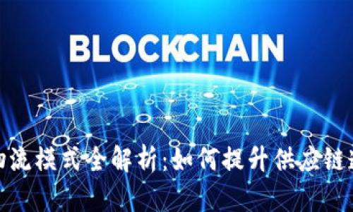 天猫区块链物流模式全解析：如何提升供应链透明度与效率