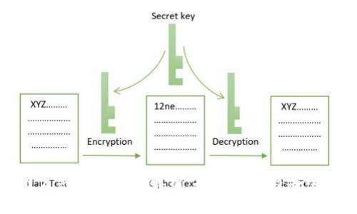 区块链公共交易标准解析：提升效率与安全的关键