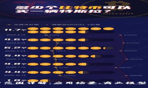 区块链经营范围详解：应用场景、商业模型与发展趋势