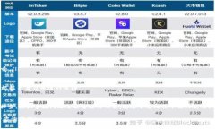 如何解决比特下载安卓手机版无法下载的问题？