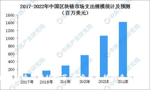 2023年区块链竞猜网站推荐：探索最火热的竞猜平台及其特点