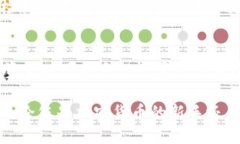 比特派钱包使用教程下载安装比特派钱包, 比特派