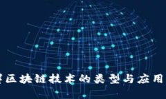 生鲜区块链技术的类型与应用解析