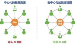 在这里，我将为您提供一个以及相关的关键词，