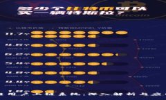 区块链用户上链系统：深入解析与应用实例