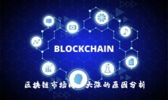 区块链市场周一大涨的原因分析