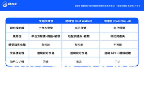 百比特交易所官网APP：安全、便捷的数字资产交易平台