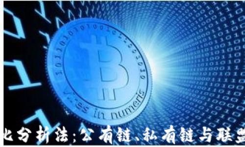 
三类区块链对比分析法：公有链、私有链与联盟链的深入解读