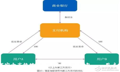 如何安全高效地下载和使用比特钱包——用户指南