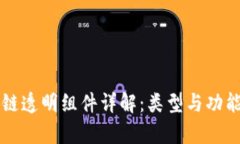 区块链透明组件详解：类型与功能分析