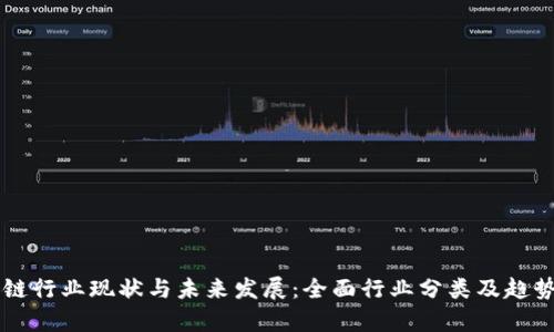 区块链行业现状与未来发展：全面行业分类及趋势分析