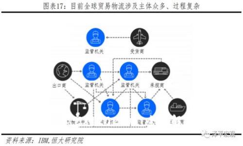 中国比特儿App官网2020版：全面解析与使用指南