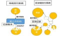 区块链信托应用领域详解：开启信任与透明的新