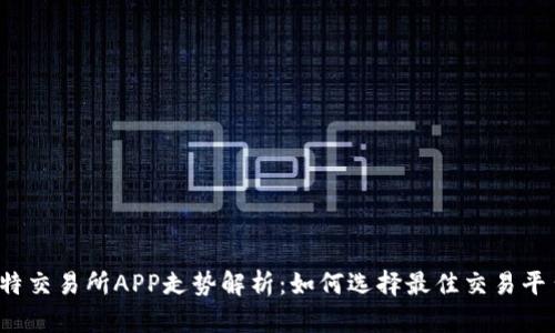 比特交易所APP走势解析：如何选择最佳交易平台？