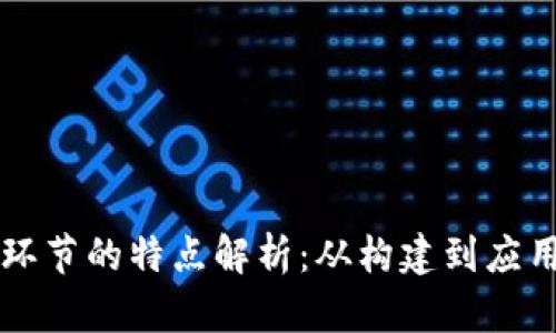 区块链各个环节的特点解析：从构建到应用的全景分析
