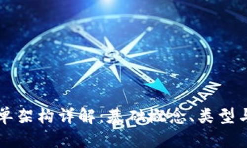 区块链简单架构详解：基础概念、类型与应用场景